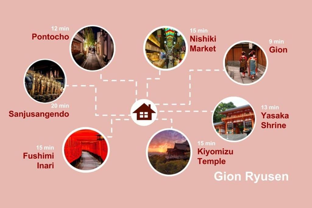 Gion Ryusen Quioto Exterior foto
